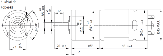 Rozmery DC motora s planétovou prevodovkou série PG420